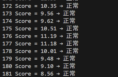 ResNet18特徴抽出による画像異常検知