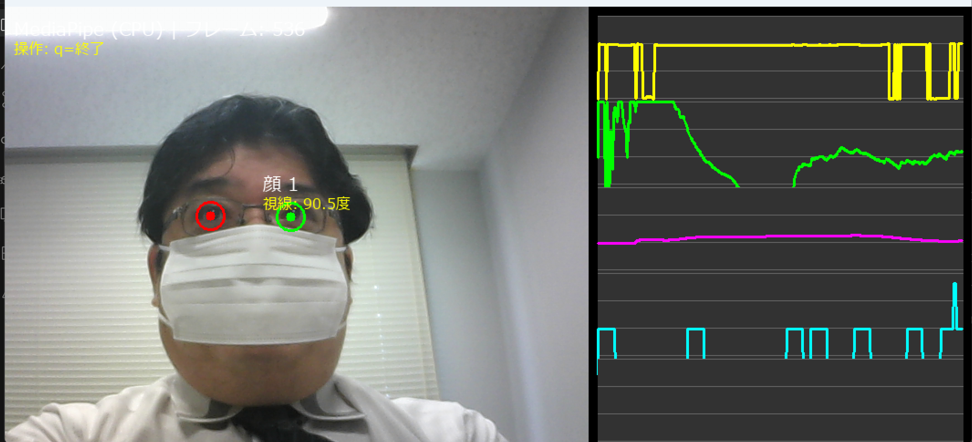 MediaPipeによる眼球運動分析