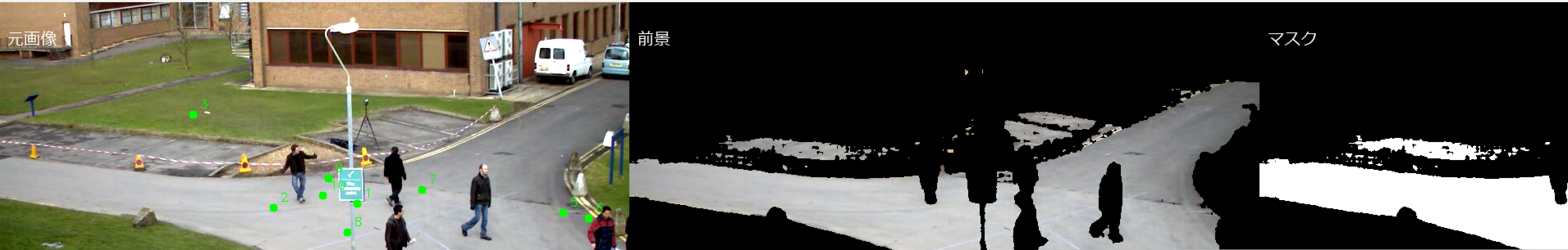 SAM2による前景背景分離