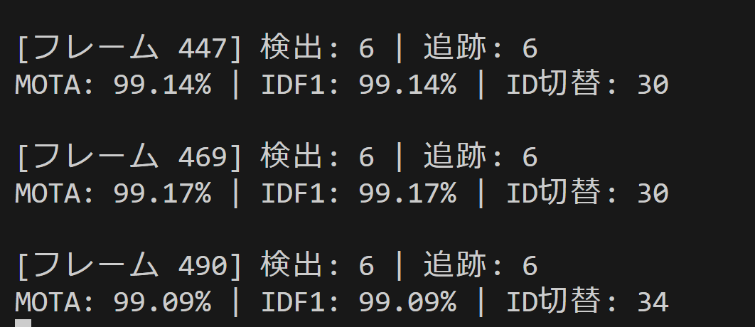 Ultralytics ReID統合版によるマルチオブジェクトトラッキング