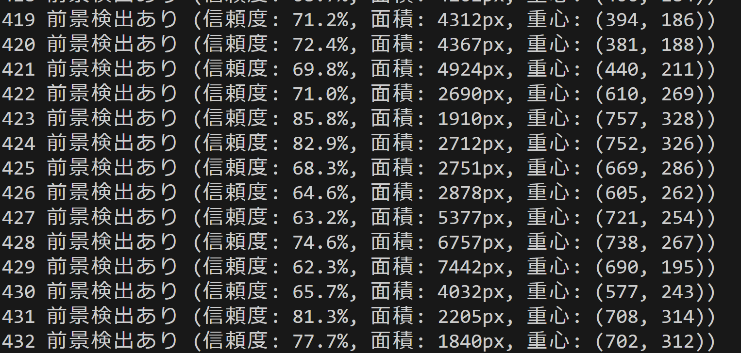 MediaPipe前景・背景セグメンテーション