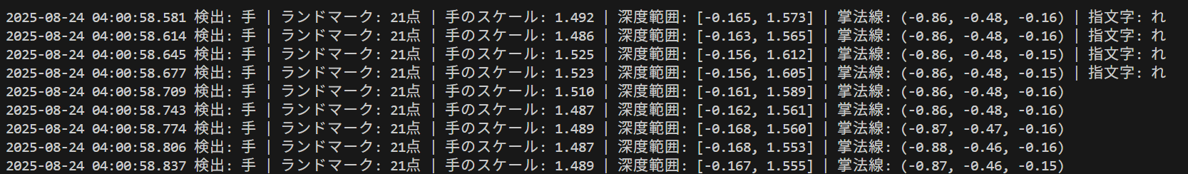 MediaPipe Hands による3次元手指ランドマーク検出