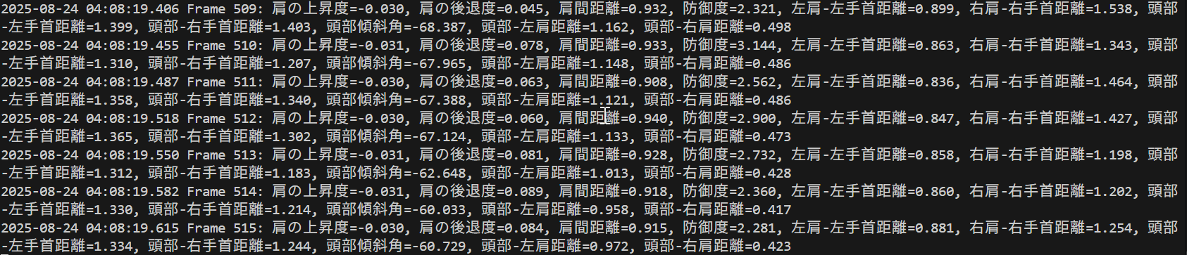MediaPipe BlazePose による人間の無意識の姿勢からの感情予測