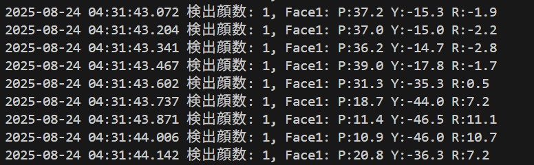 6DRepNetによる頭部姿勢推定結果