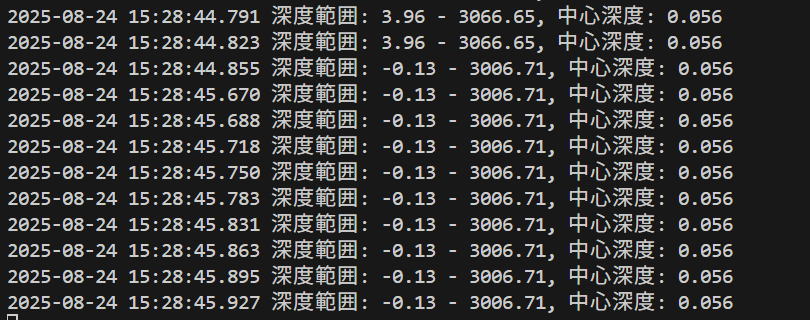 MiDaSによる深度推定