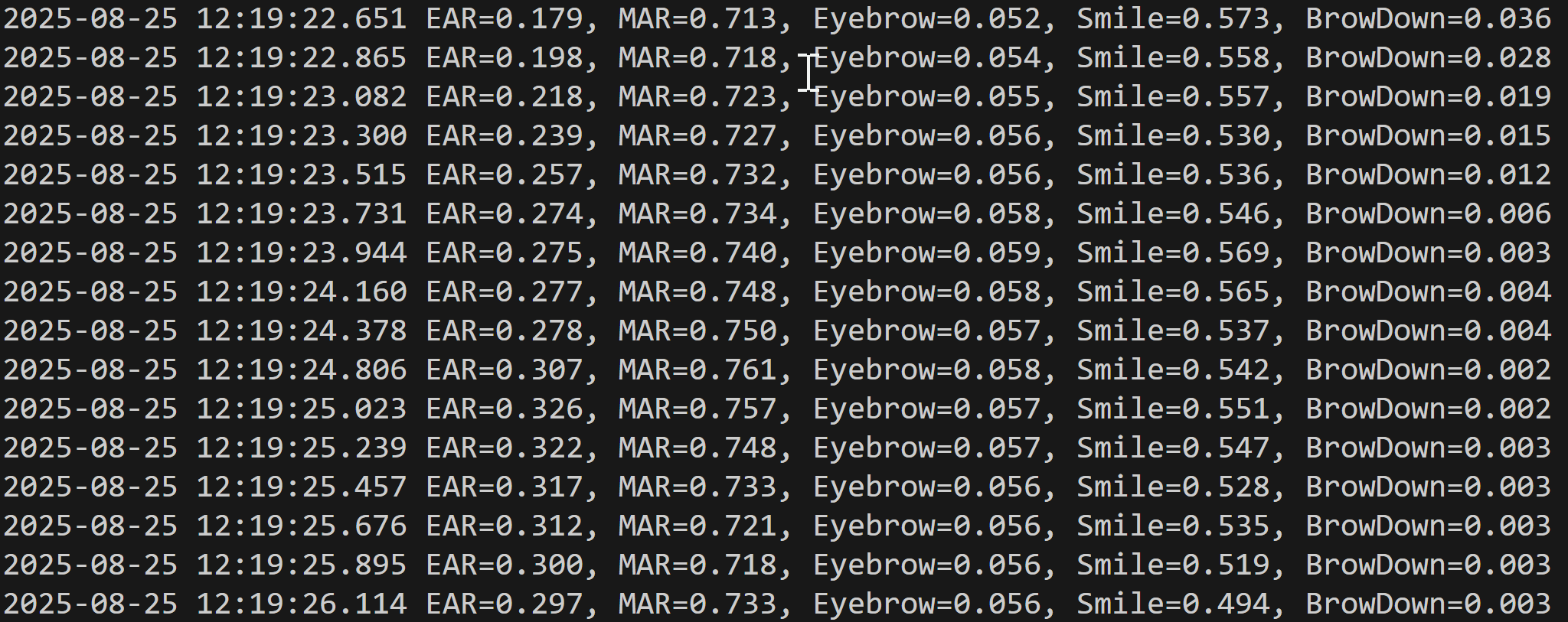 MediaPipe Face Landmarker による顔の変化分析