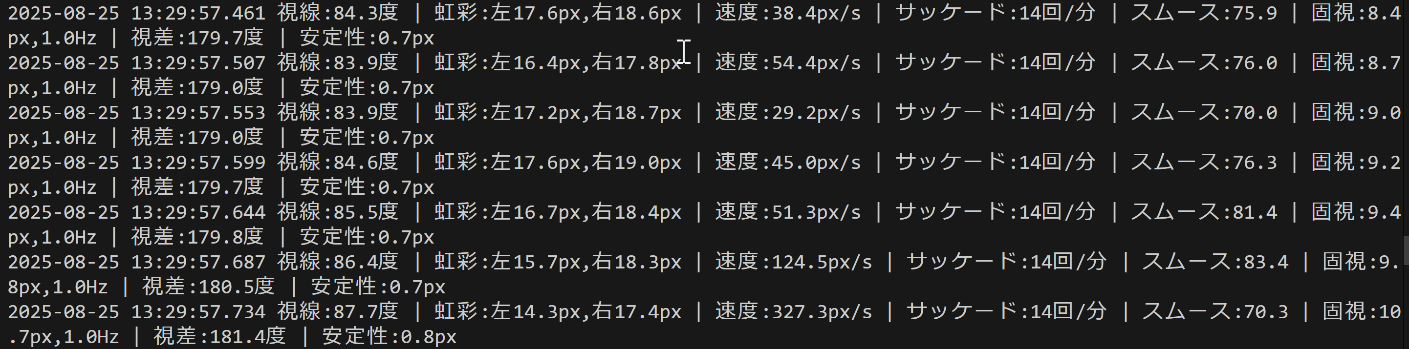 MediaPipeによる眼球運動分析