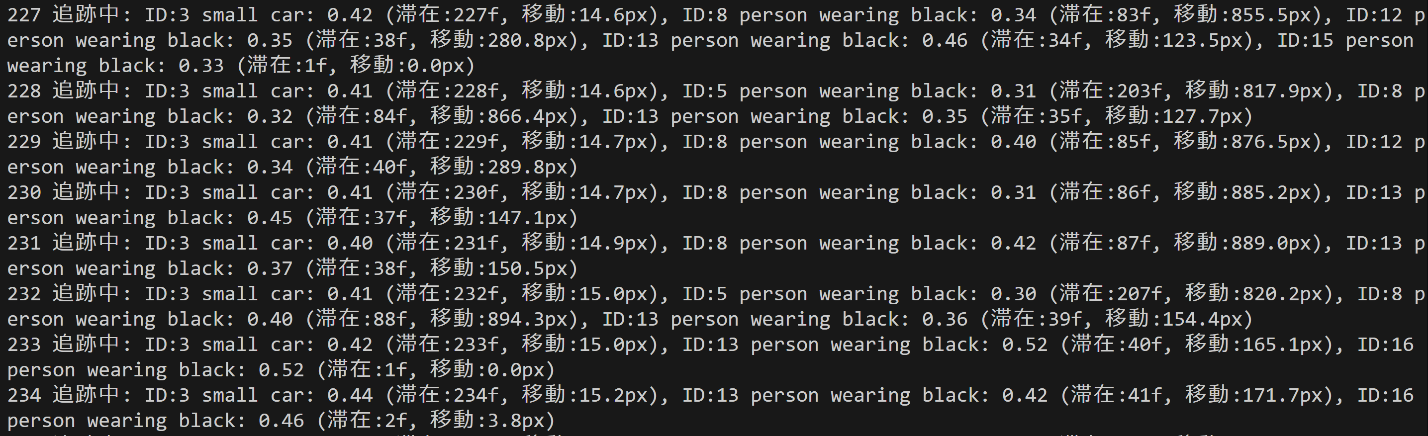 YOLO-World によるオープンボキャブラリ物体検出