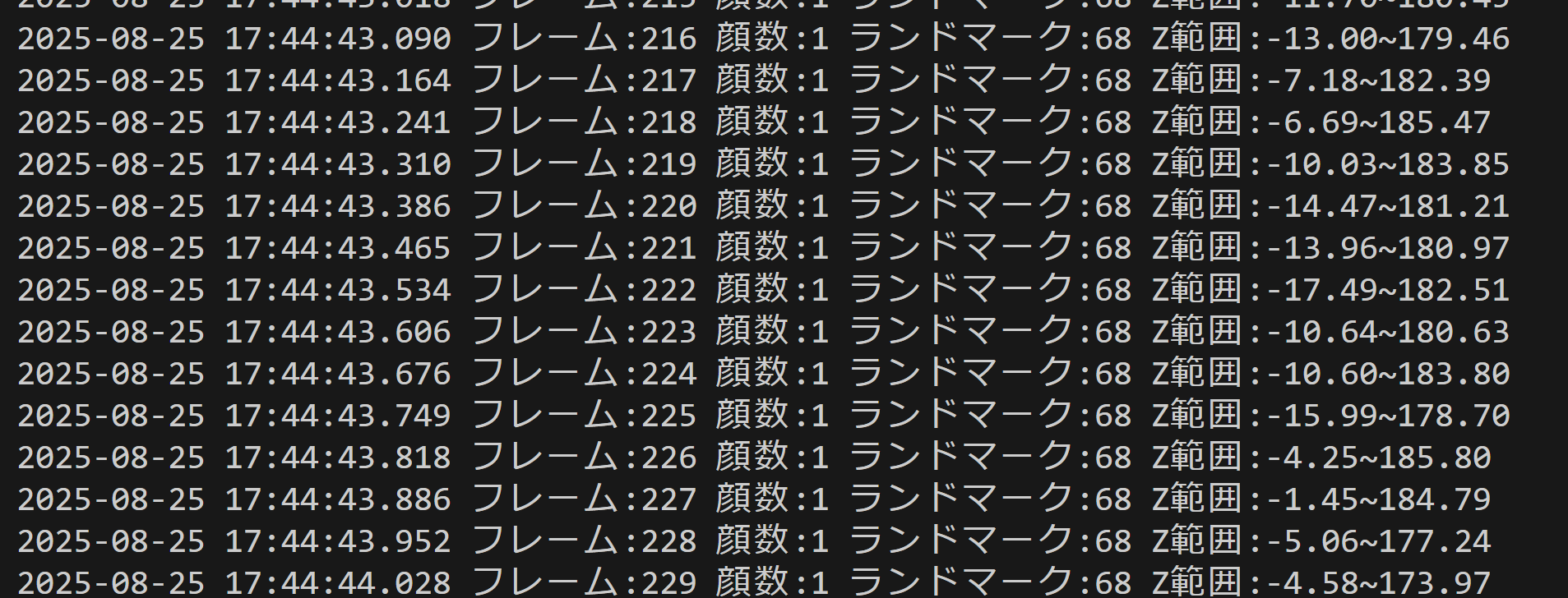 InsightFaceによる顔検出