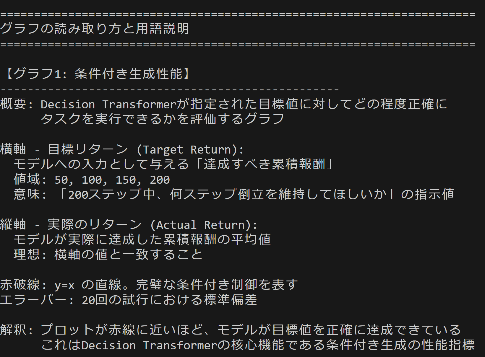 Decision Transformerによる倒立振子制御エージェント
