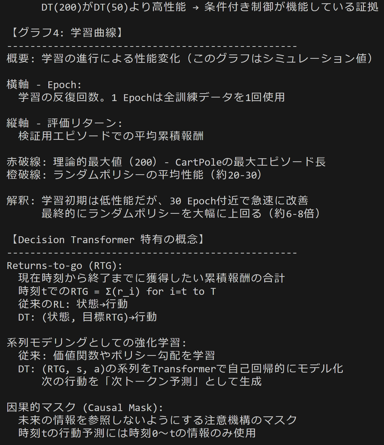 Decision Transformerによる倒立振子制御エージェント