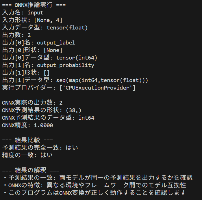 ONNX変換の実行結果