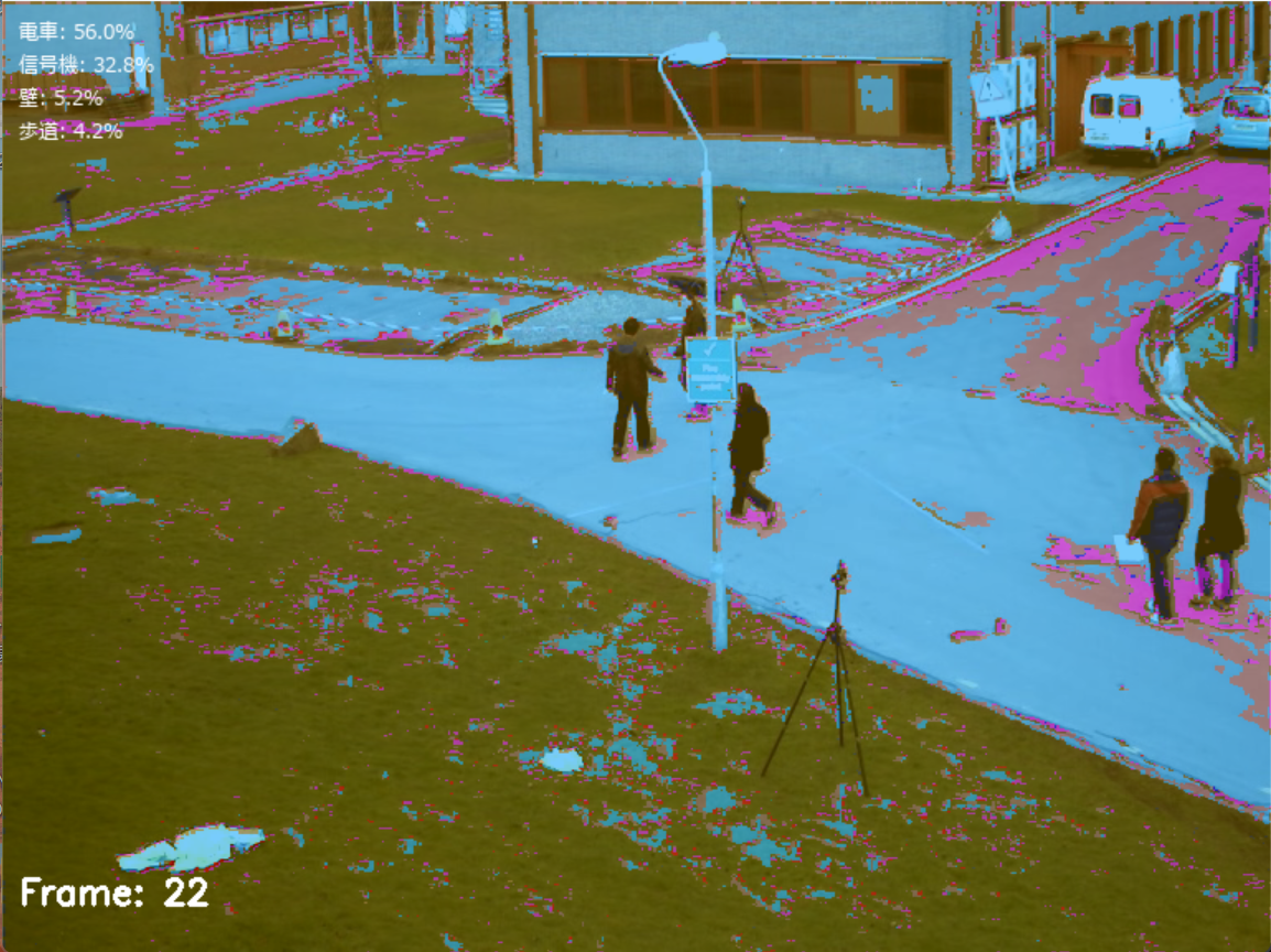 DeepLabv3plus によるセマンティックセグメンテーション