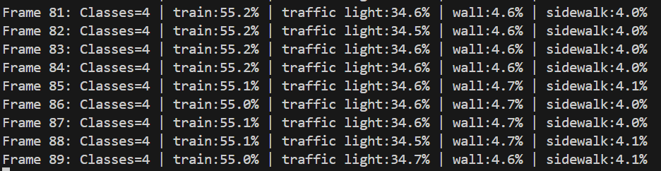DeepLabv3plus によるセマンティックセグメンテーション