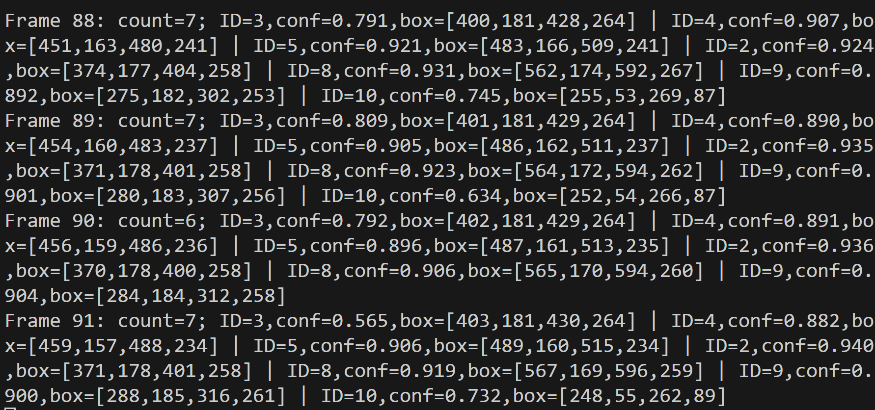 YOLOv10による人物検出