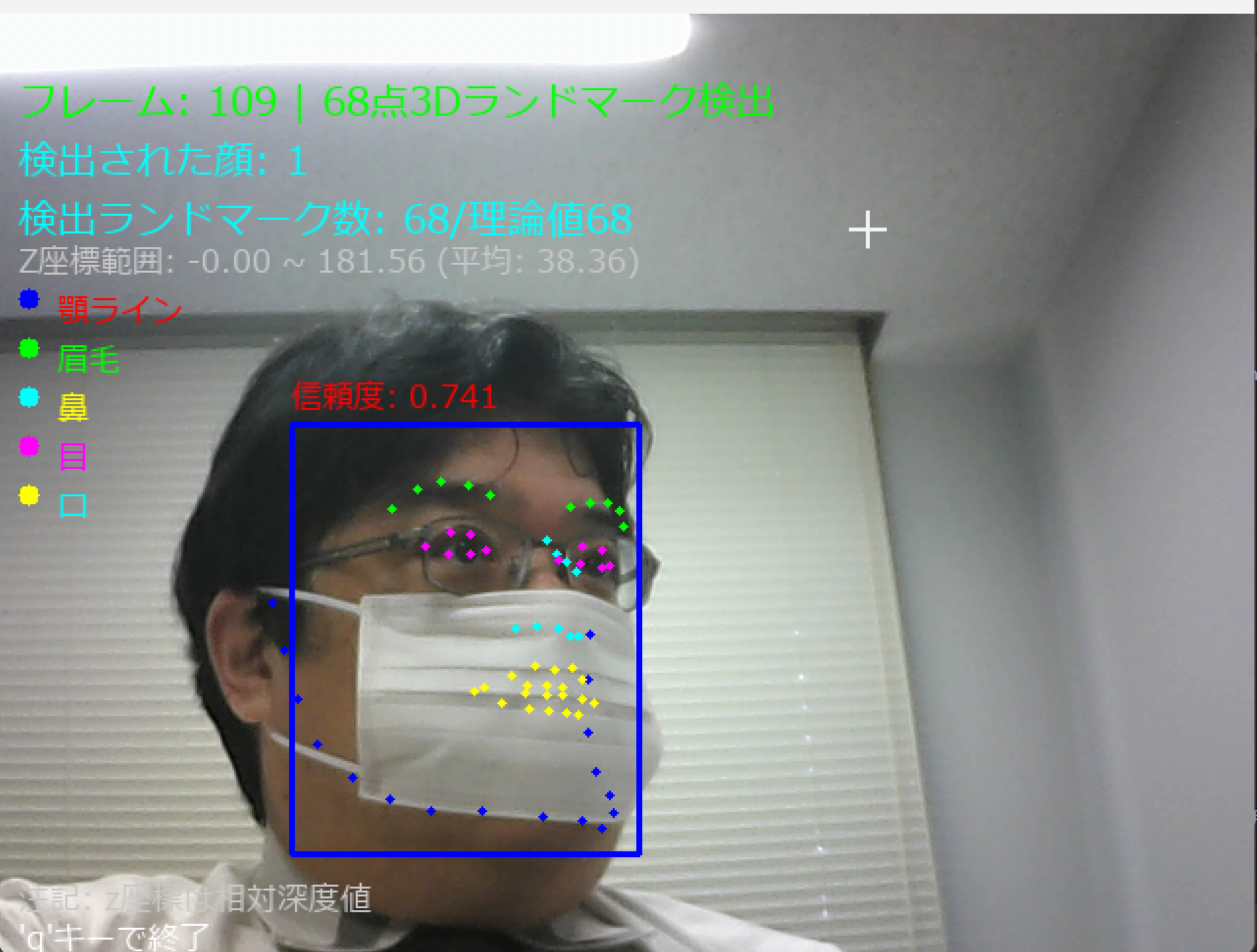 InsightFaceによる顔検出