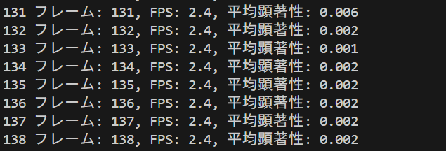 表示
