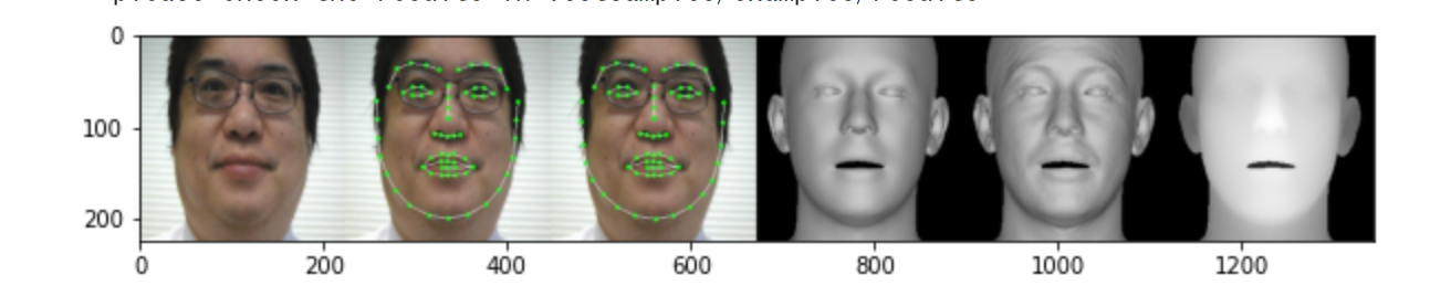 顔の3次元化実行結果例1