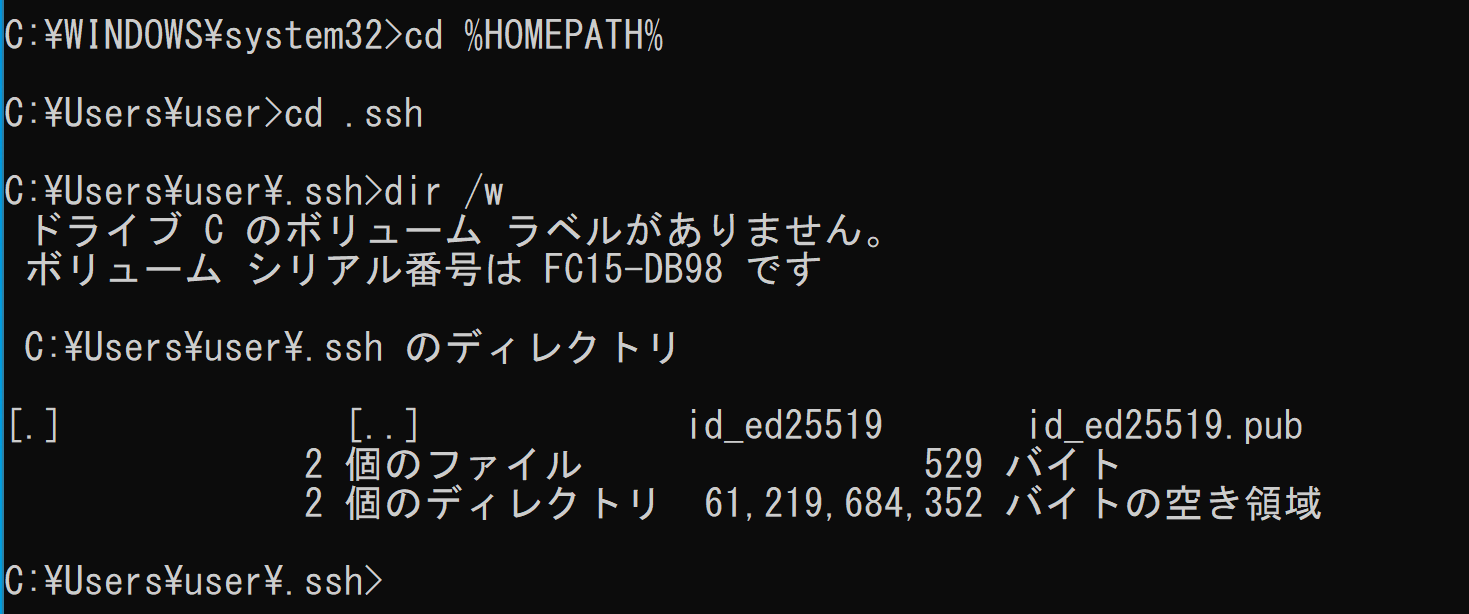 Windowsで生成された鍵ファイル一覧の表示